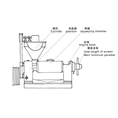screw extruder for oil