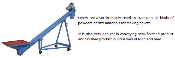 Movable Screw Feeder