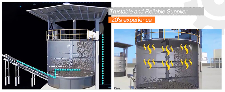 Fermentation Tank Working Principle