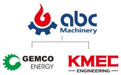 GEMCO becomes the division of ABC Machinery