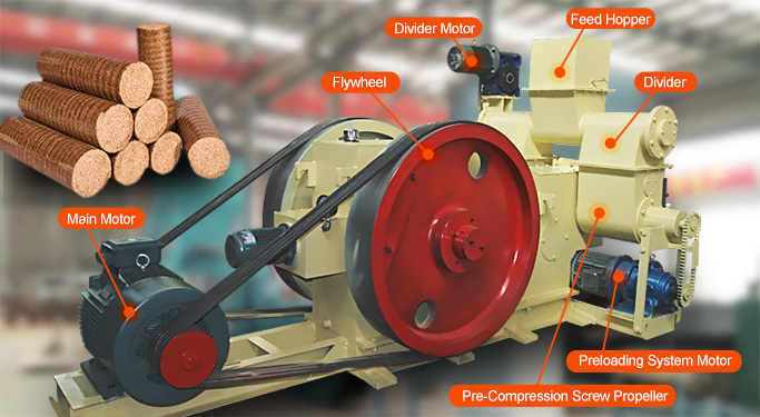 Rice Husk Briquette Machine